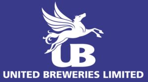 United Breweries Dividend