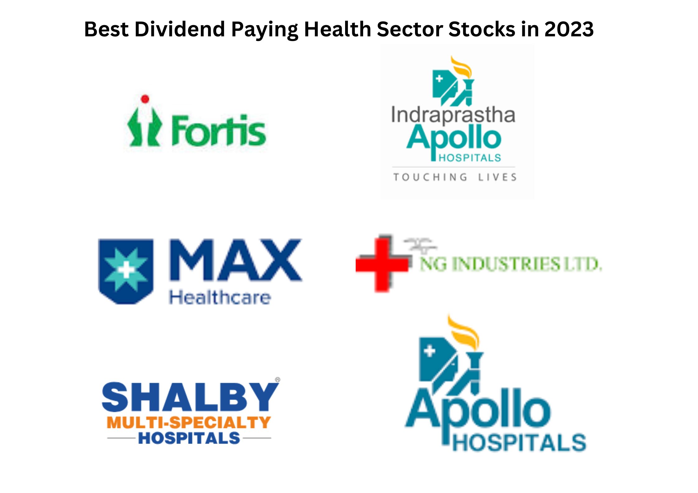 Best Dividend Paying Health Sector Stocks in 2023