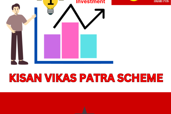 Details of KISAN VIKAS PATRA