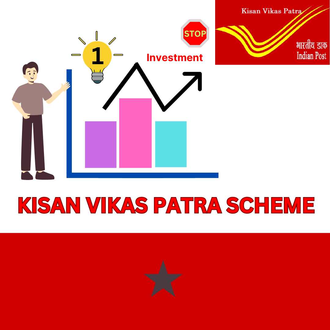 Details of KISAN VIKAS PATRA