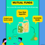                                               Mutual Funds